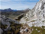 Rifugio Pederü - Roter Turm